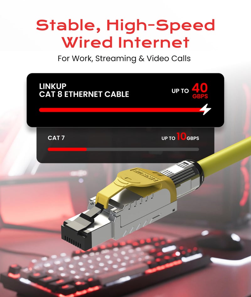 LINKUP Cat 8 Ethernet Cable | Long Internet Cord | High Speed LAN Connection | RJ45 connectors | Use with Cat 5/ Cat 6/ Cat 7 | Optimal for Gaming - Image 2